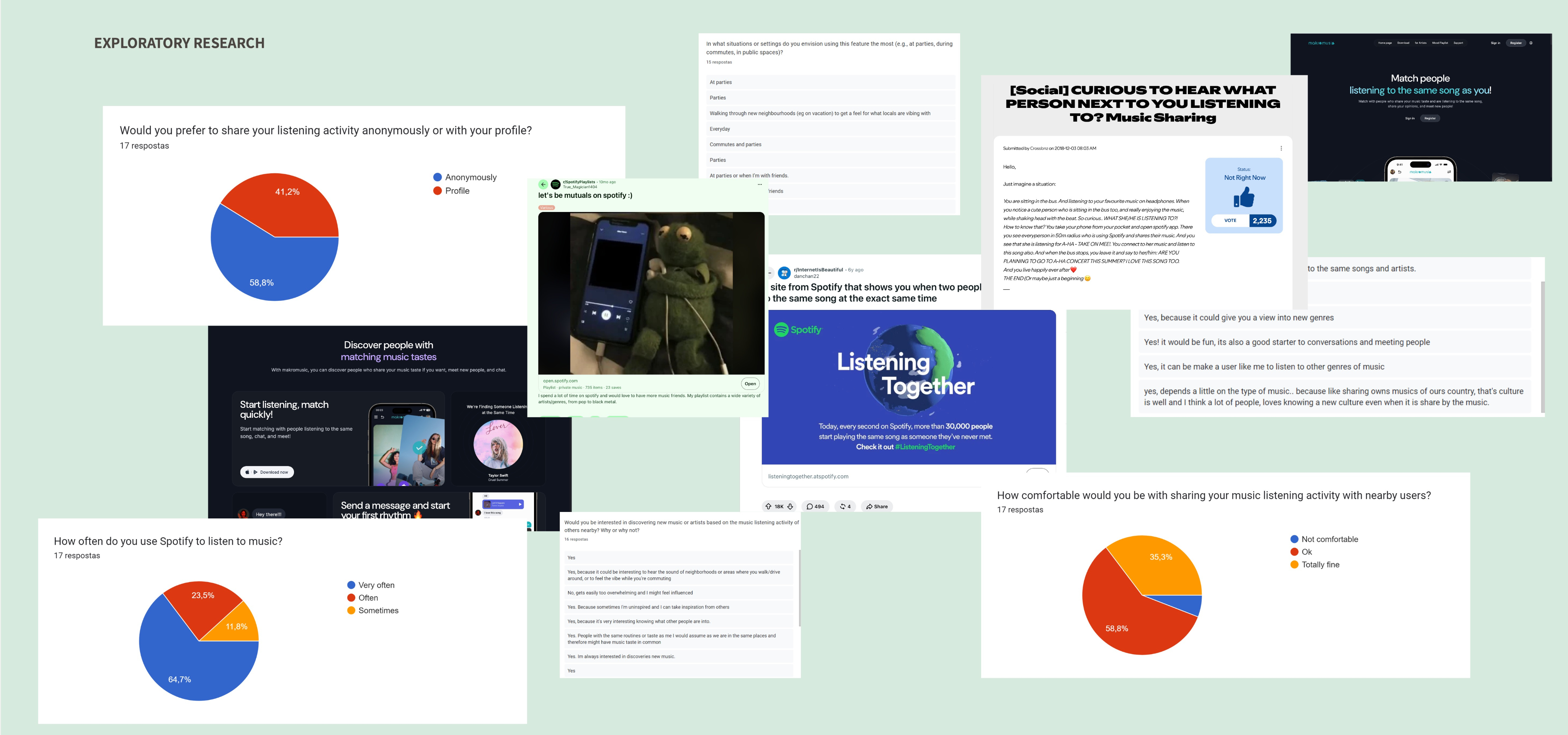 Spotify Radar research summary