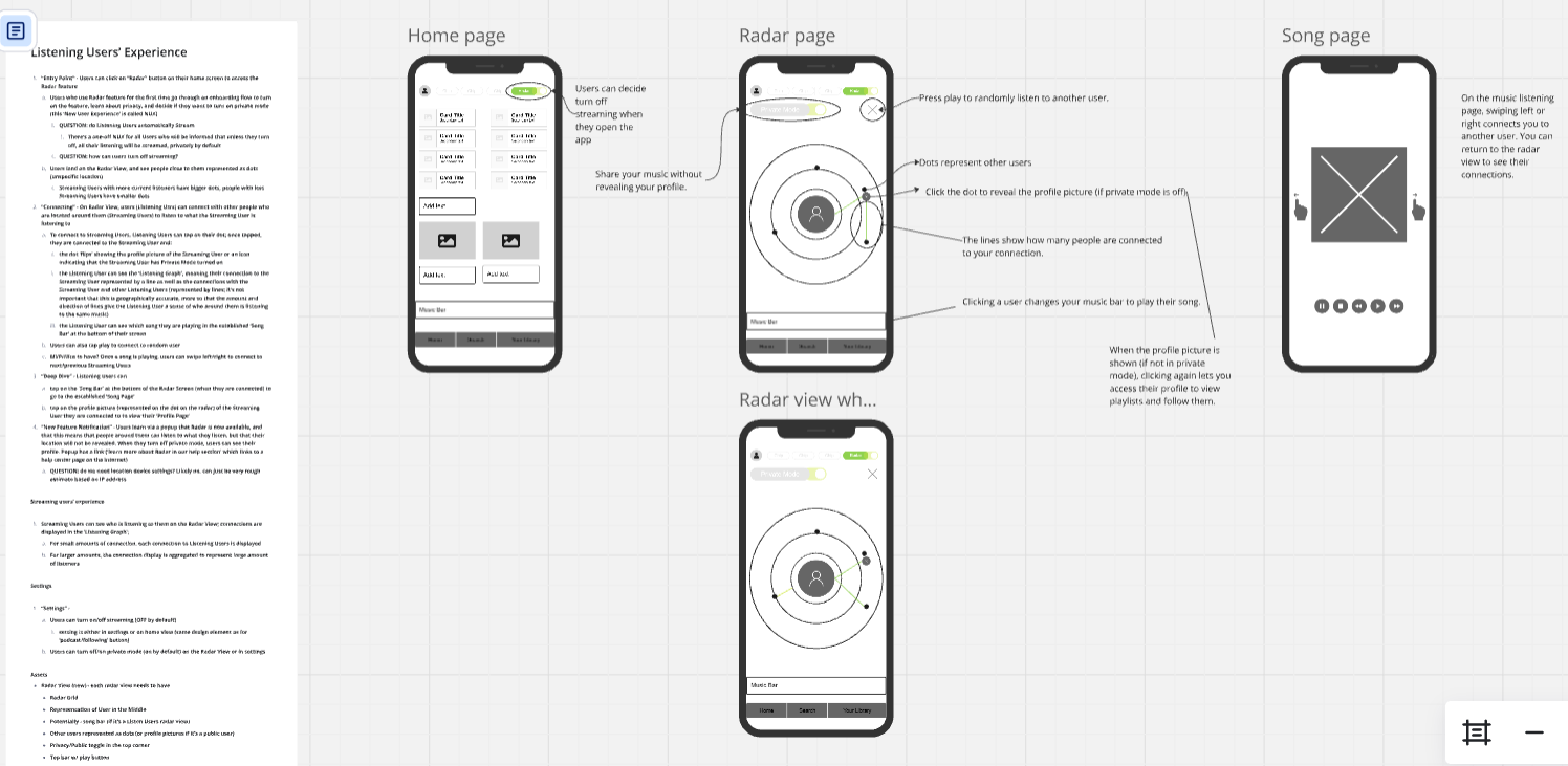 Spotify Radar design wireframes